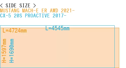 #MUSTANG MACH-E ER AWD 2021- + CX-5 20S PROACTIVE 2017-